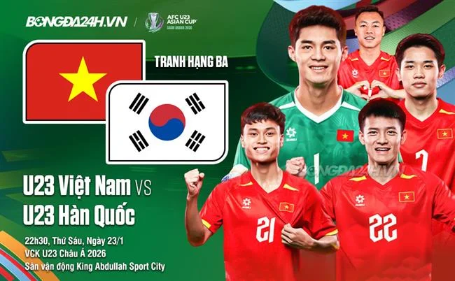Game Bắn Cá 68Wim